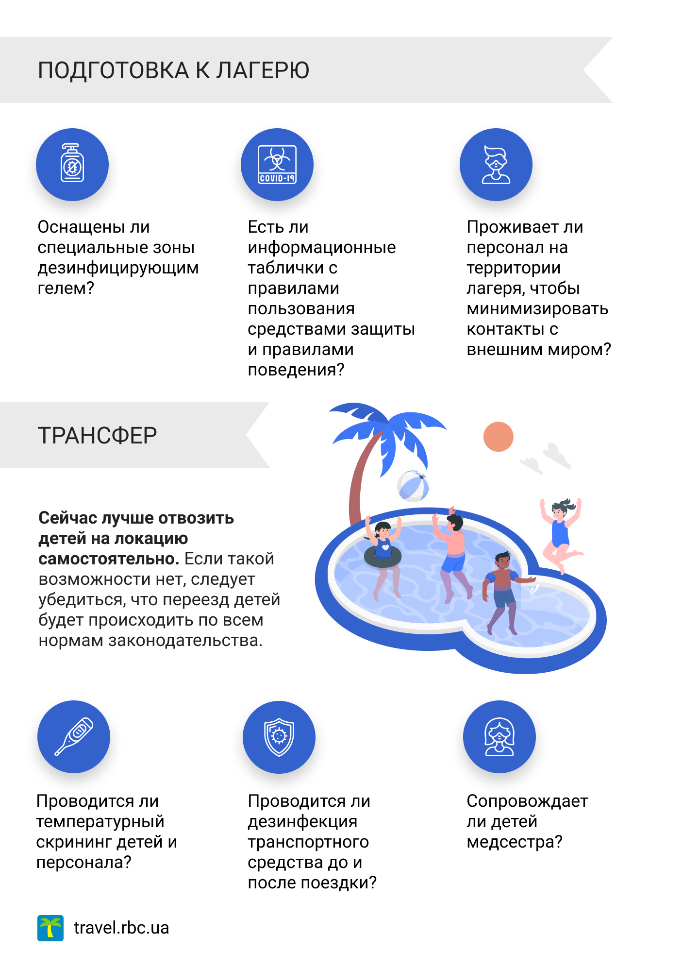 Каникулы на карантине: куда отправить ребенка на летний отдых